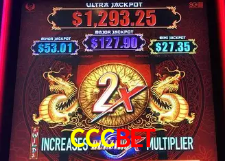 Descubra o Mundo do Cassino Online com CCCBET